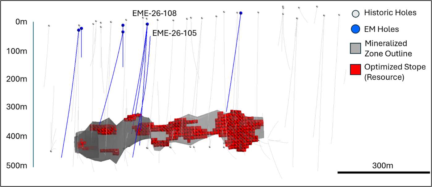 fig-3-oct-15