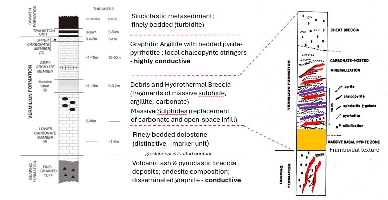 geology-mineralization-img